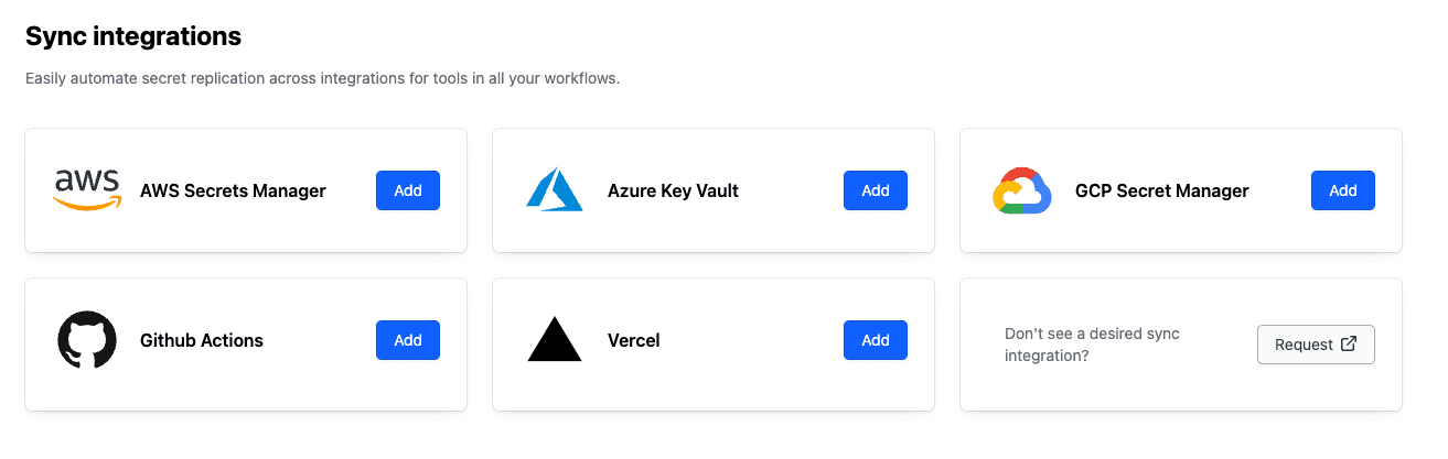 Integration - GCP Sync